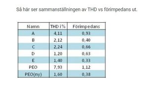 førimpedans (2).jpg