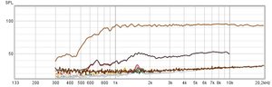 skadet filter med PEQ på 500 hz.jpg