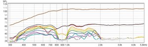 venstre tweeter med dlcp output 3.jpg