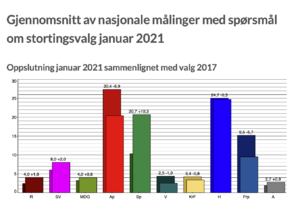 Skjermbilde 2021-02-05 kl. 10.01.03.png