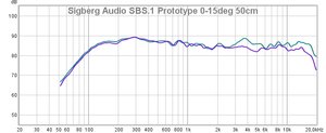 sbs1-prototype0-15.jpg