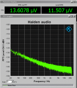 Halden Audio Noise floor.gif