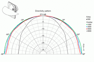 Visaton 5x9 hor.gif