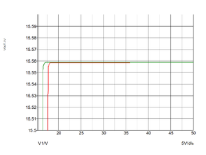 SDMD diskret regulator - positiv - oppstartsspenning og linjeregulering.png