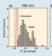 IPCC.jpg