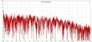 dali full range.jpg