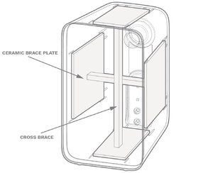 Rega_Kyte_technical_kyte_brace.jpg