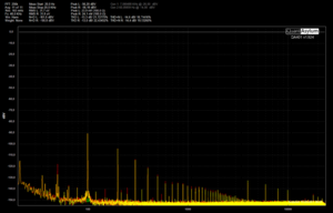 Støy 18VAC 36 VA ringkjerne uten last FS 48k FFT 256k Avg 11.png