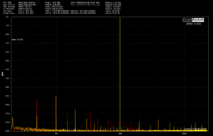 Forvrenging uten last traffo 18VAC 36VA Vi 29V Vu 22V 1 Khz FS 48k FFT 256k Avg 11 Att 20.png