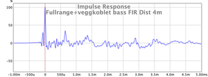 fullrange+bass+fir.png