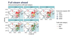 China-provinces-by-traffic-light-category-scaled-1.jpg