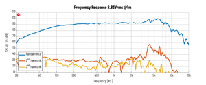 PTT6.5M04-preview.png