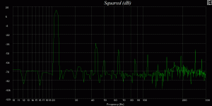 03_With corr 10 to 300 @ 21 Hz and 4.0V.GIF