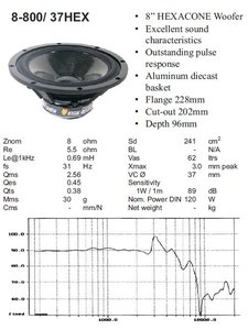 ETON_8_800_37HEX_WOOFER.JPG