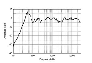 821AVR8fig4.jpg