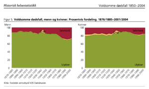 Skjermbilde 2021-10-14 kl. 09.56.03.png