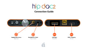 hip-dac-2-Connection-Guide.jpg