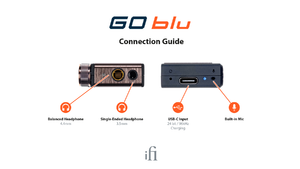 iFi_Connections_GOBlu_01.png