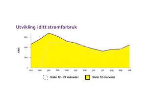 strøm.jpg