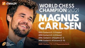 magnus-carlsen-wch-for-article-scores.jpg