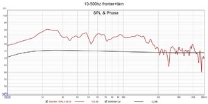 10-500hz fronter+tårn.jpg