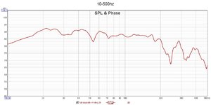 10-500hz 20.12.21.jpg