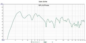 bare divine, 10-1000hz 20.12.21.jpg