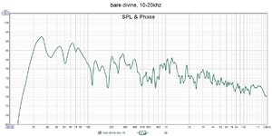 bare divine, 10-20khz 20.12.21.jpg