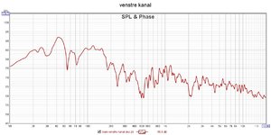 venstre kanal 20.12.21.jpg