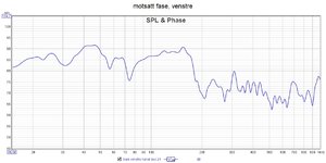 motsatt fase, venstre, 21.12.21.jpg