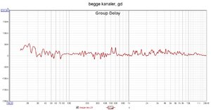 begge kanaler, gd, 21.12.21.jpg