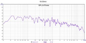 10-20khz begge kanaler 25.12.21.jpg