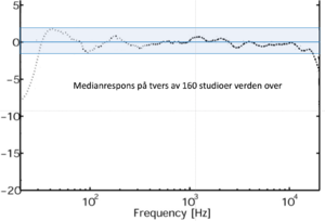 Skjermbilde 2022-01-15 kl. 01.39.39.png