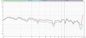 minidsp vs cross-spectrum kalibreringsfil.jpg