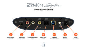 ZEN-One-Connection-Guide.jpg