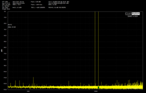 MM FFT 256k AvG 21 Fs 192k Hz Vinn 9K8 Hz -20 dBV+ 11K Hz -20 dBV vut 1v4 BW500 50k Hz.png
