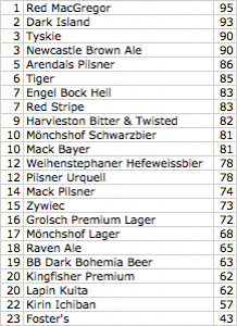 Screen shot 2010-11-03 at 8.47.18 PM.png