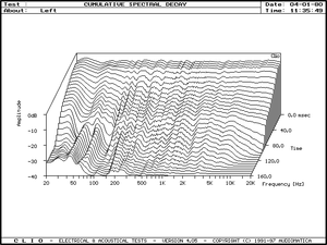 L-3D.gif