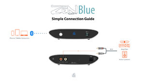ZEN-Air-Blue-Simple-Connection-Guide_V4_01.jpg