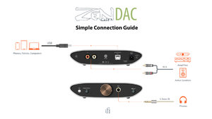 ZEN-Air-DAC-Simple-Connection-Guide_V4.jpg
