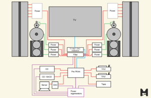 System Slukoteket 5  rev 1.png