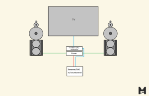 System Slukoteket 5  rev 3.png