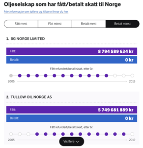 Skjermbilde 2022-05-29 kl. 09.39.48.png