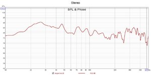Stereo 26.05.22.jpg