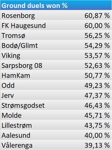 dueller.jpg