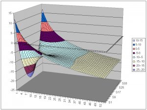 dipole.jpg