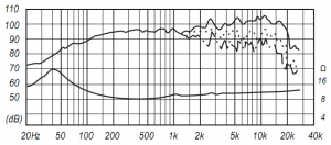 fostex-fe206e.png