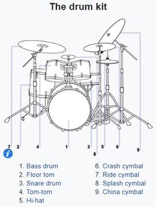 drum_kit_081022.JPG