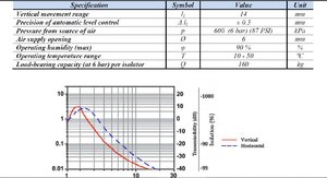 optical table spec.jpg