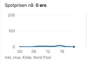 Skjermbilde 2022-11-11 kl. 23.00.43.png